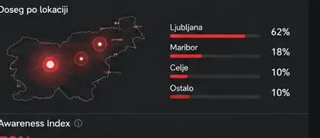 Mapa Slovenije